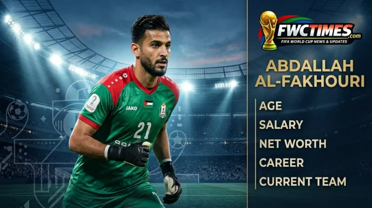 Abdallah Al-Fakhouri (Born 2000) - Age, Net Worth, Salary, Career & Current Team