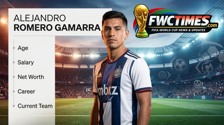 Alejandro Romero Gamarra (Born 1995) - Age, Net Worth, Salary, Career & Current Team