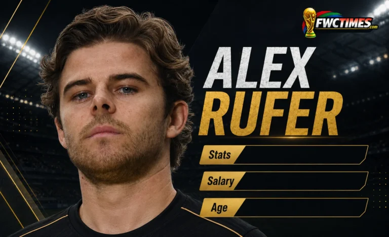 Alex Rufer Profile, Stats and Career