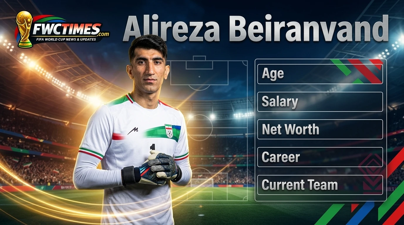 Alireza Beiranvand (Born 1992) - Age, Net Worth, Salary, Career & Current Team