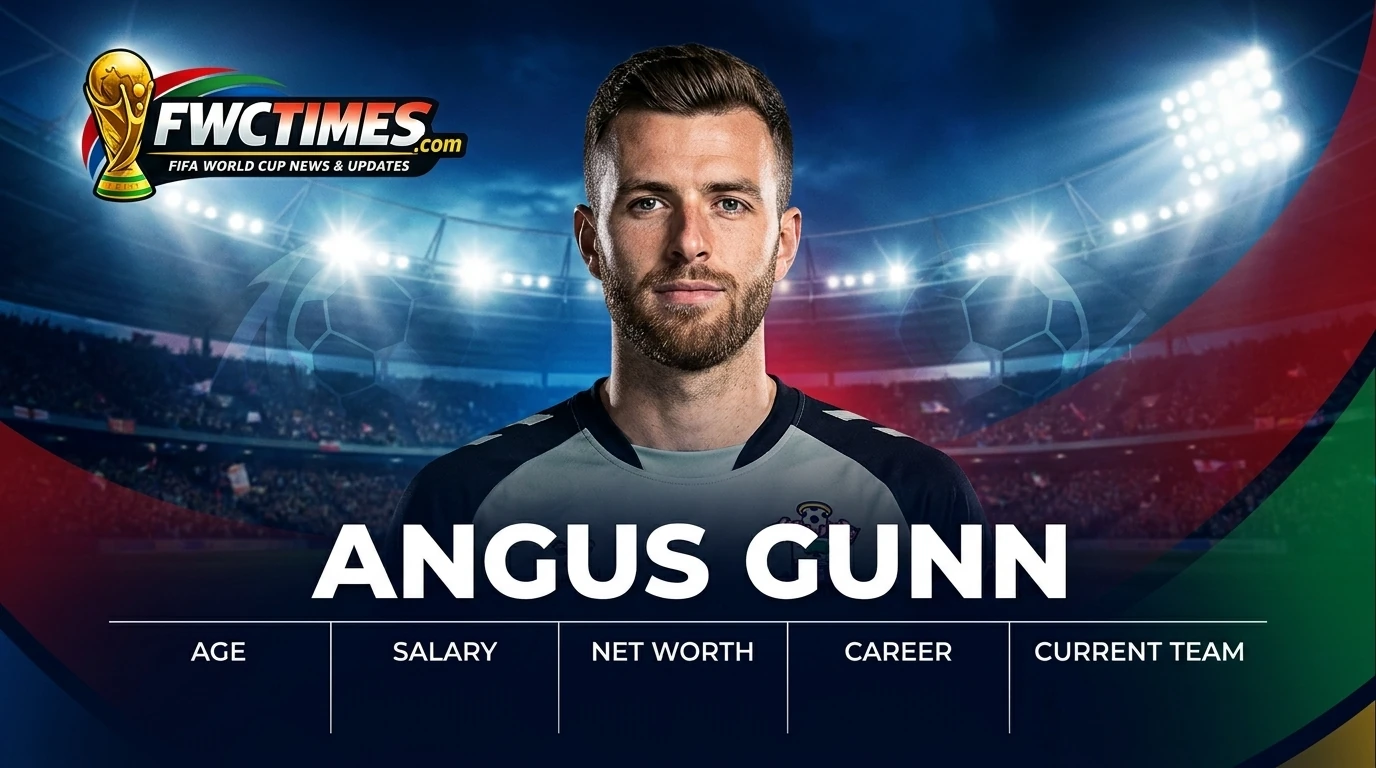 Angus Gunn (Born 1996) - Age, Net Worth, Salary, Career & Current Team