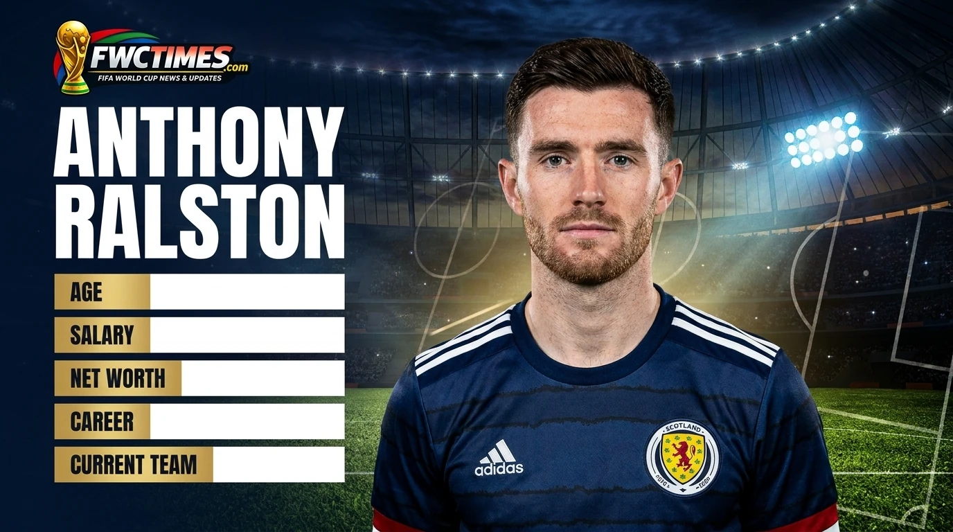 Anthony Ralston (Born 1998) - Age, Net Worth, Salary, Career & Current Team