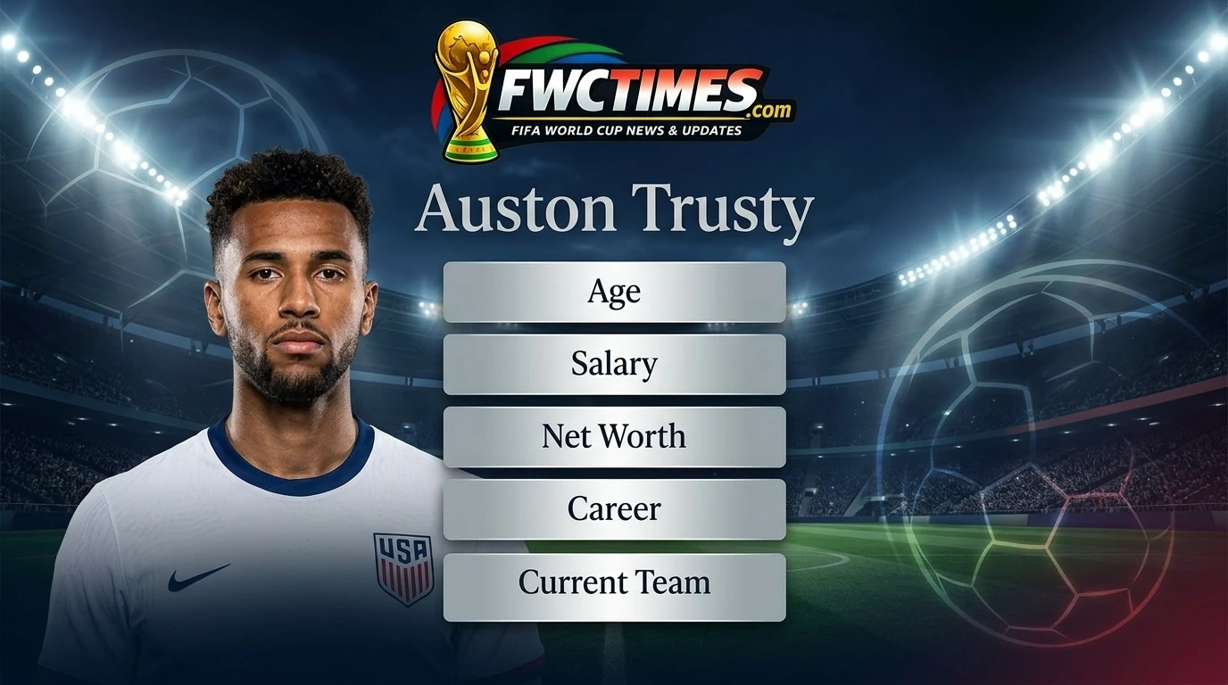 Auston Trusty (Born 1998) - Age, Net Worth, Salary, Career & Current Team