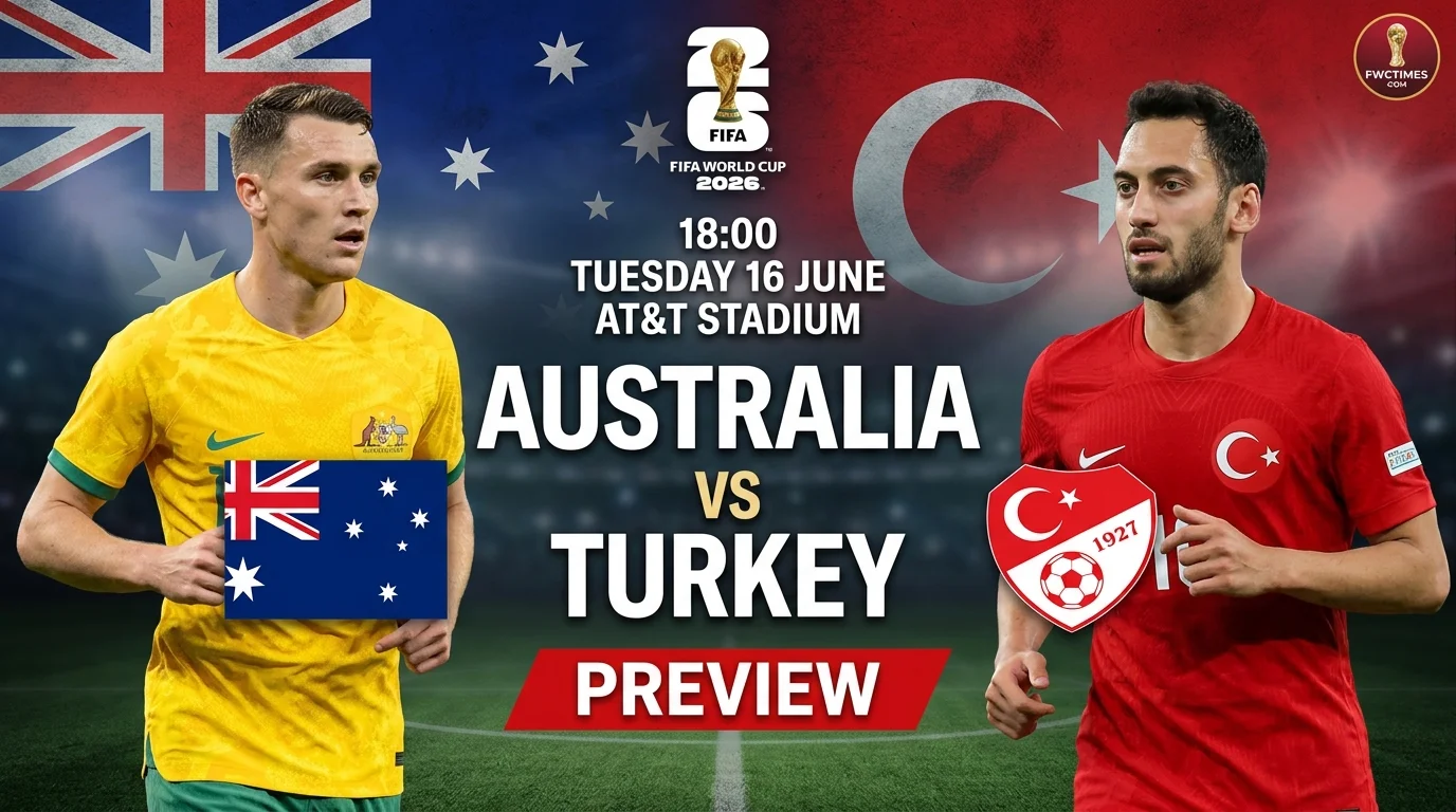 Australia vs Turkey preview image showing predicted lineups, recent form, H2H stats, and key match info ahead of the international football clash.