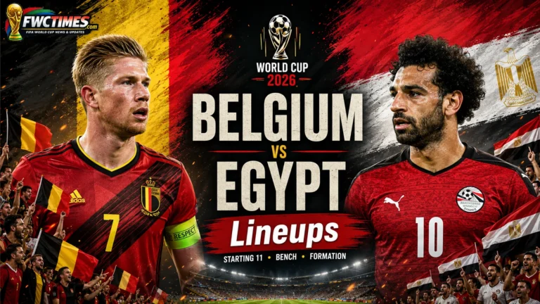 Belgium vs Egypt lineups with starting 11, bench players and formations preview—see predicted squads, tactics and key stars before kickoff.