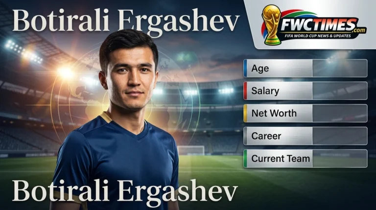 Botirali Ergashev (Born 1995) - Age, Net Worth, Salary, Career & Current Team