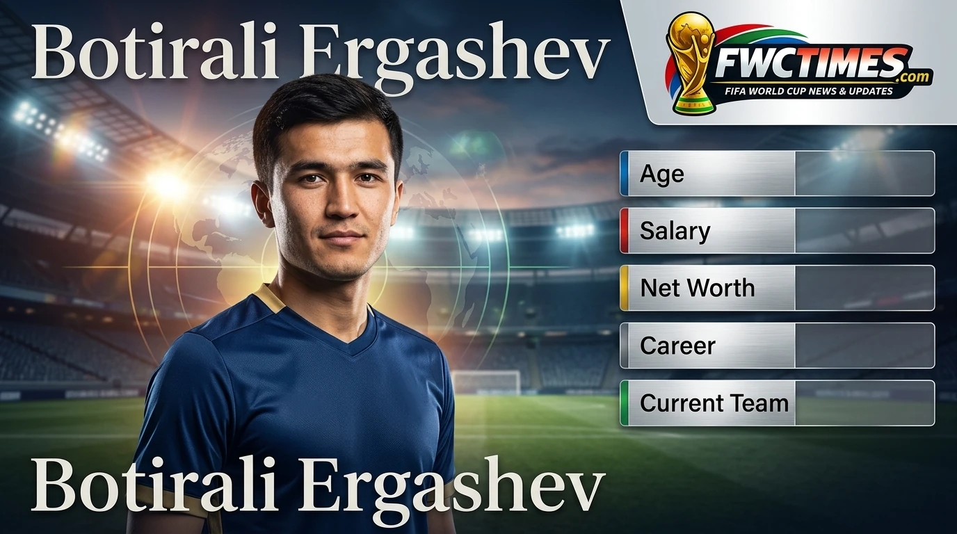 Botirali Ergashev (Born 1995) - Age, Net Worth, Salary, Career & Current Team