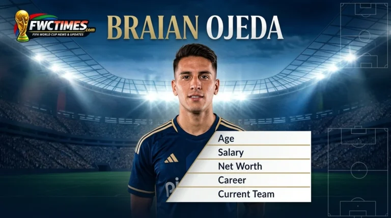 Braian Ojeda (Born 2000): Age, Net Worth, Salary, Career & Current Team