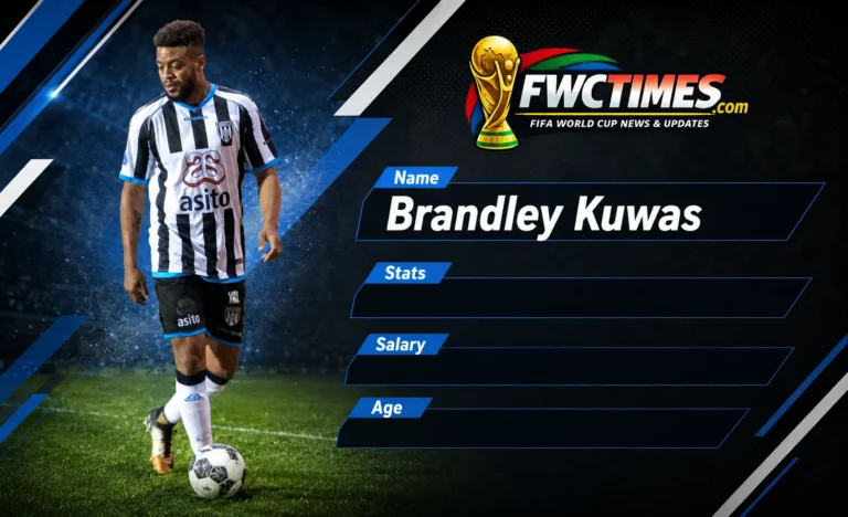 Brandley Kuwas Stats, Age, Salary & Net Worth