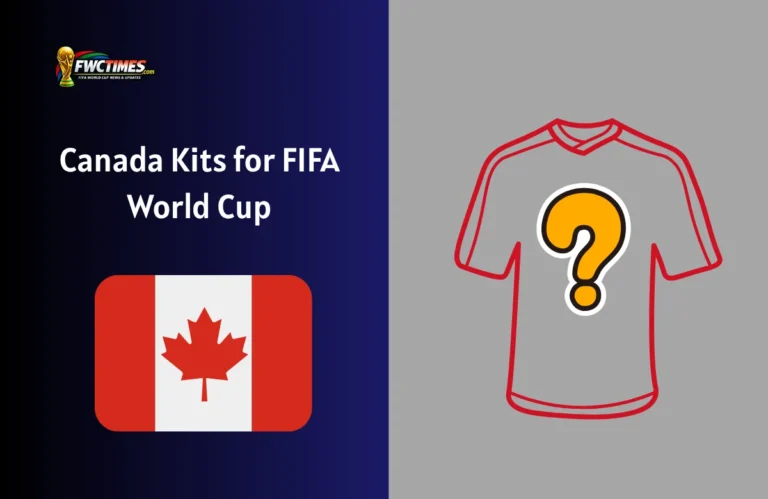 Canada Kits for FIFA World Cup