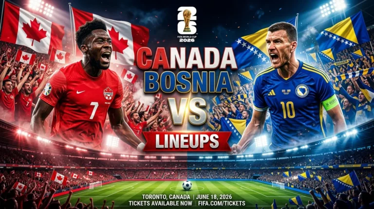 Canada vs Bosnia lineups with starting 11, bench players, and formations previewed in a clear match graphic for football fans and matchday analysis