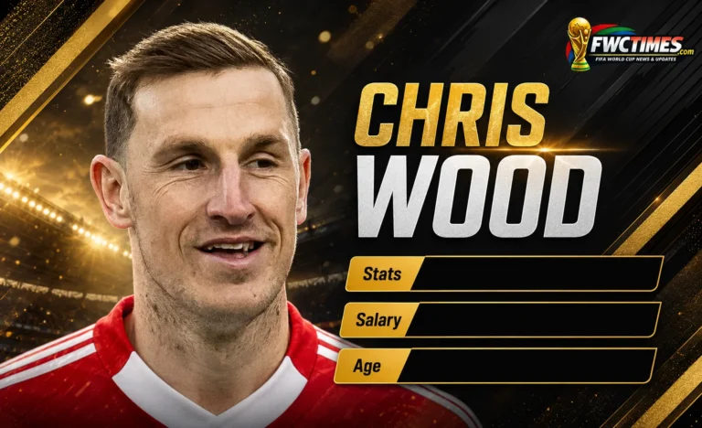 Chris Wood Profile, Stats and Career