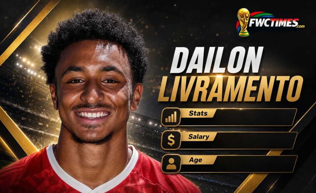 Dailon Livramento Stats, Age, Salary & Net Worth