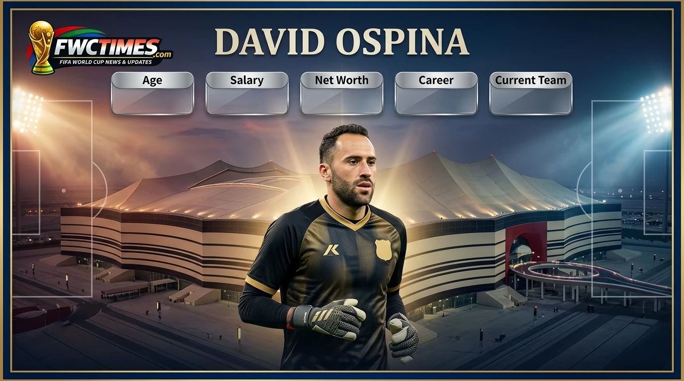 David Ospina (Born 1988) - Age, Net Worth, Salary, Career & Current Team