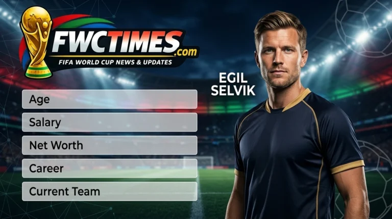 Egil Selvik (Born 1997) - Age, Net Worth, Salary, Career & Current Team