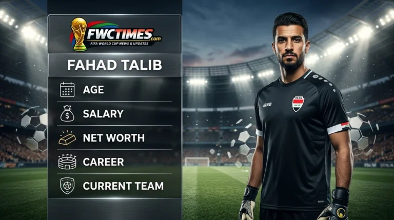 Fahad Talib (Born 1994) - Age, Net Worth, Salary, Career & Current Team