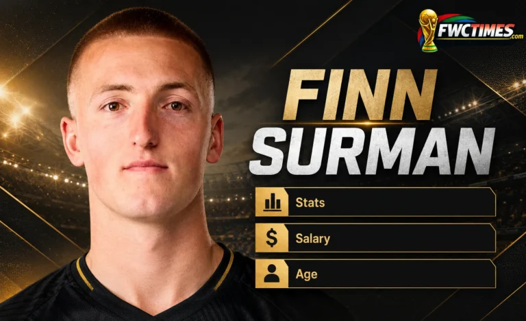Finn Surman Profile, Stats and Career