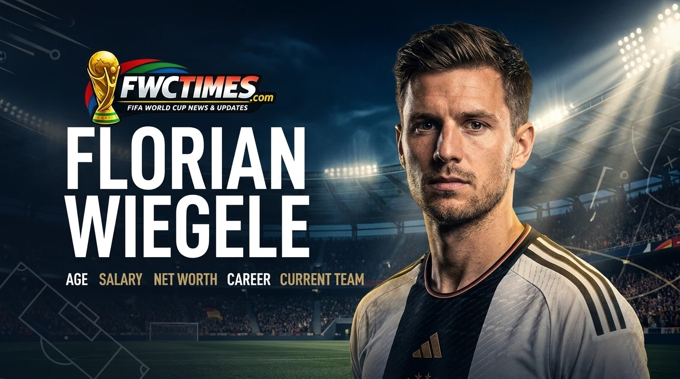 Florian Wiegele (Born 2001) - Age, Net Worth, Salary, Career & Current Team