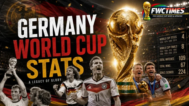 Germany World Cup stats and records shown with trophy, stadium lights, and historic football atmosphere