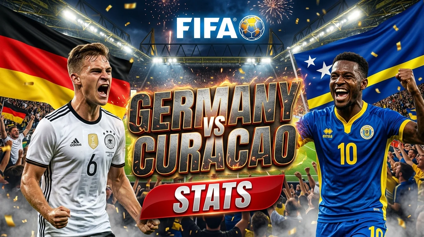 Germany vs Curaçao stats graphic showing match statistics, xG, possession, shots, and top player data from the latest international football clash.