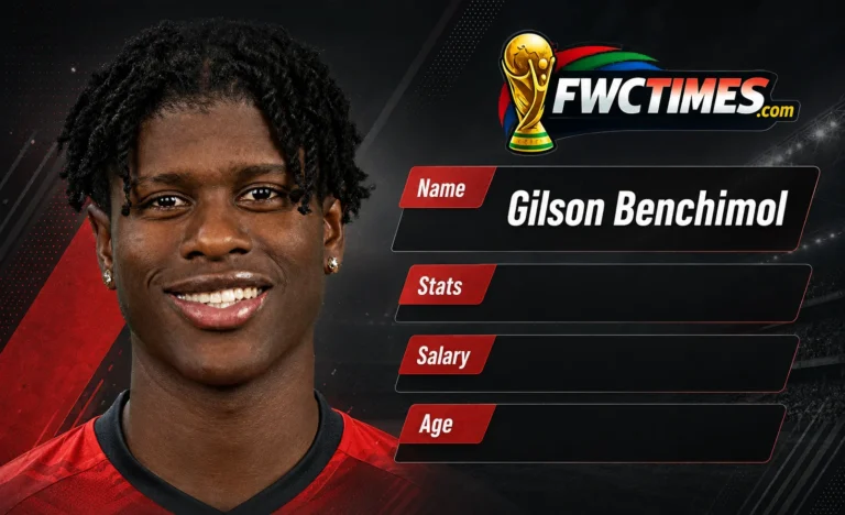 Gilson Benchimol Stats, Age, Salary & Net Worth