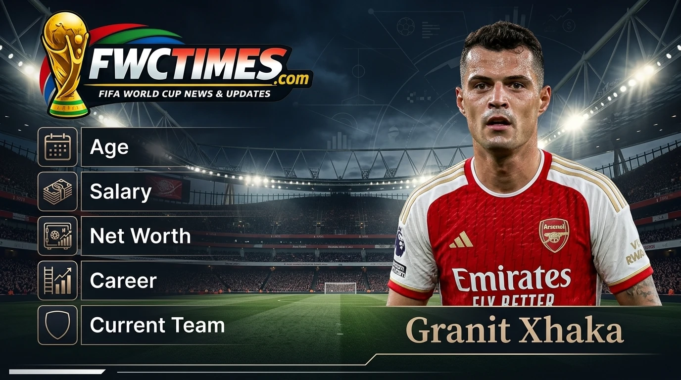 Granit Xhaka (Born 1992): Age, Net Worth, Salary, Career & Current Team