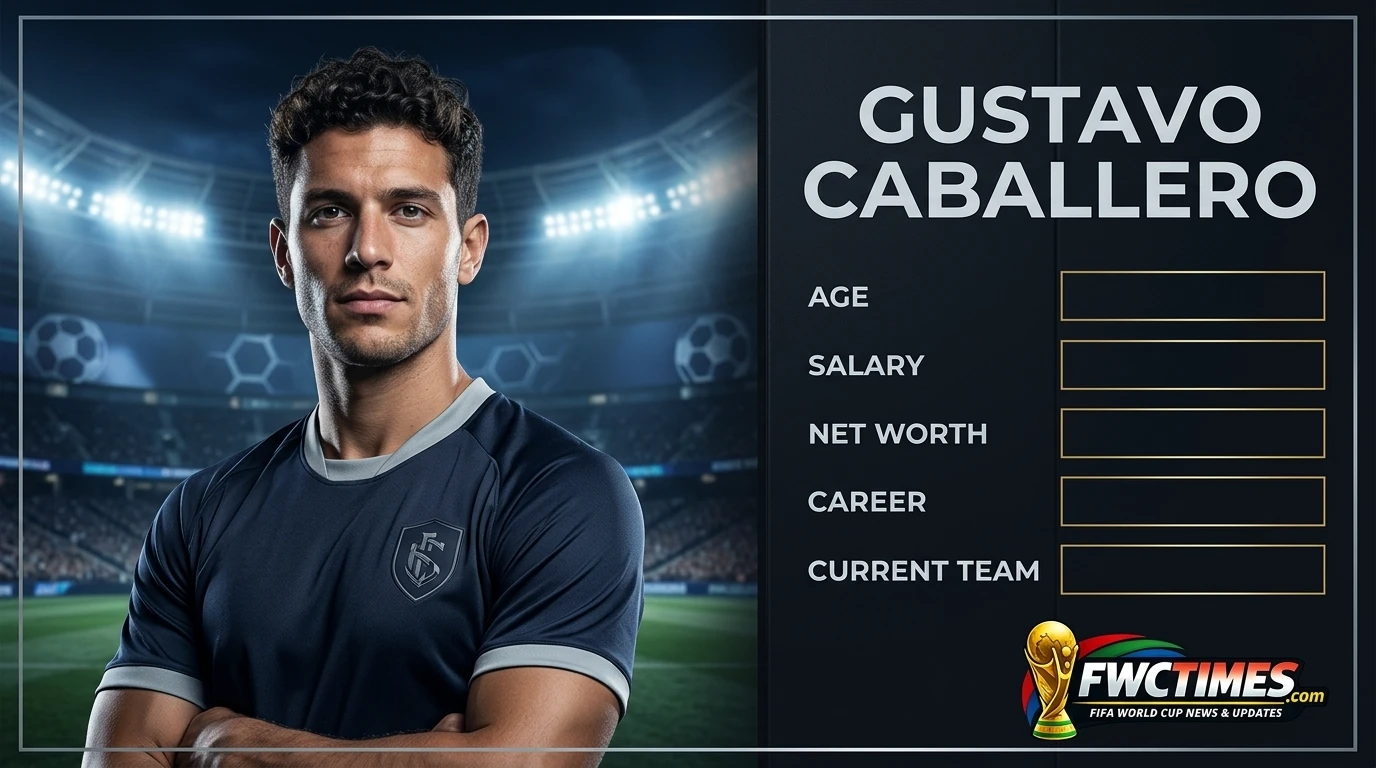 Gustavo Caballero (Born 2001) - Age, Net Worth, Salary, Career & Current Team