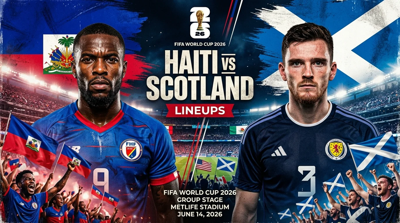 Haiti vs Scotland lineups with starting 11, bench players, and formations previewed before kickoff—see the latest team setup and match insights.