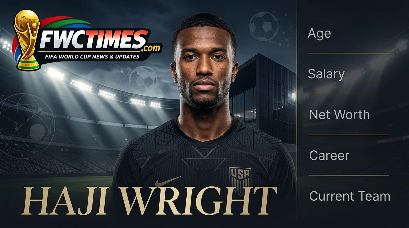 Haji Wright (Born 1998) - Age, Net Worth, Salary, Career & Current Team