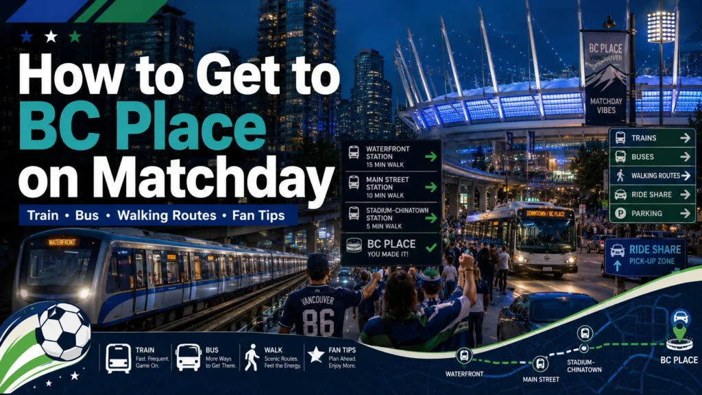 Fans traveling to BC Place on matchday with Vancouver transit and route graphics.