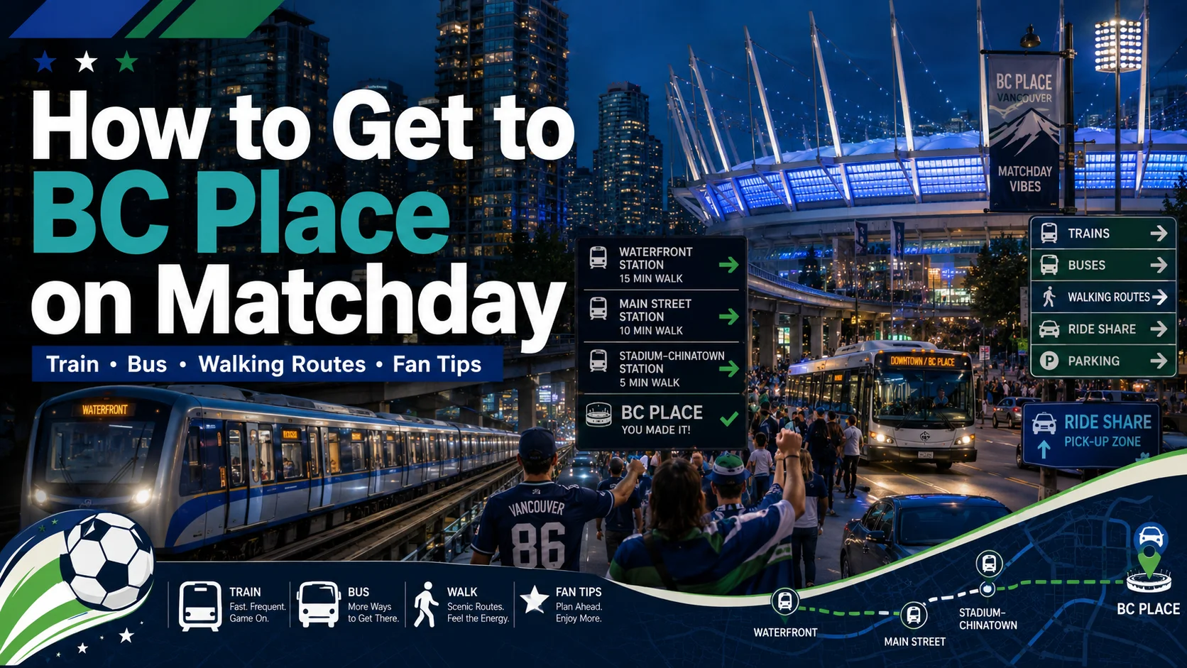 Fans traveling to BC Place on matchday with Vancouver transit and route graphics.