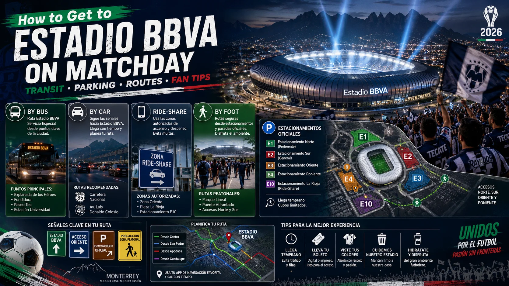 Fans traveling to Estadio BBVA on matchday with Monterrey transit, parking, and route graphics.