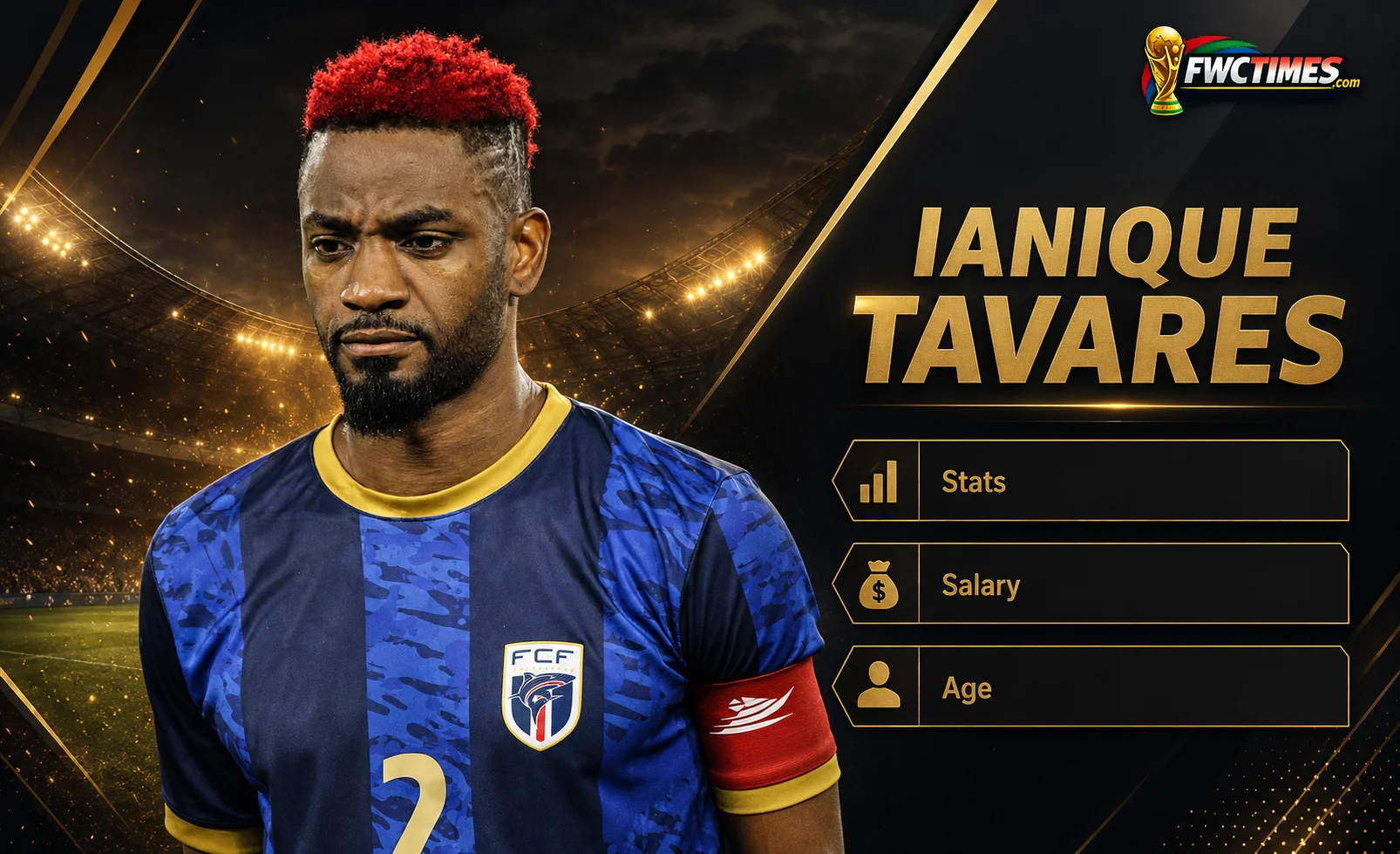 Ianique Tavares Stats, Age, Salary & Net Worth