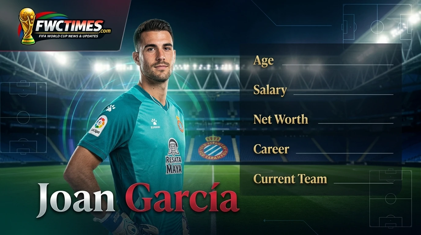 Joan Garci­a (Born 2001) - Age, Net Worth, Salary, Career & Current Team