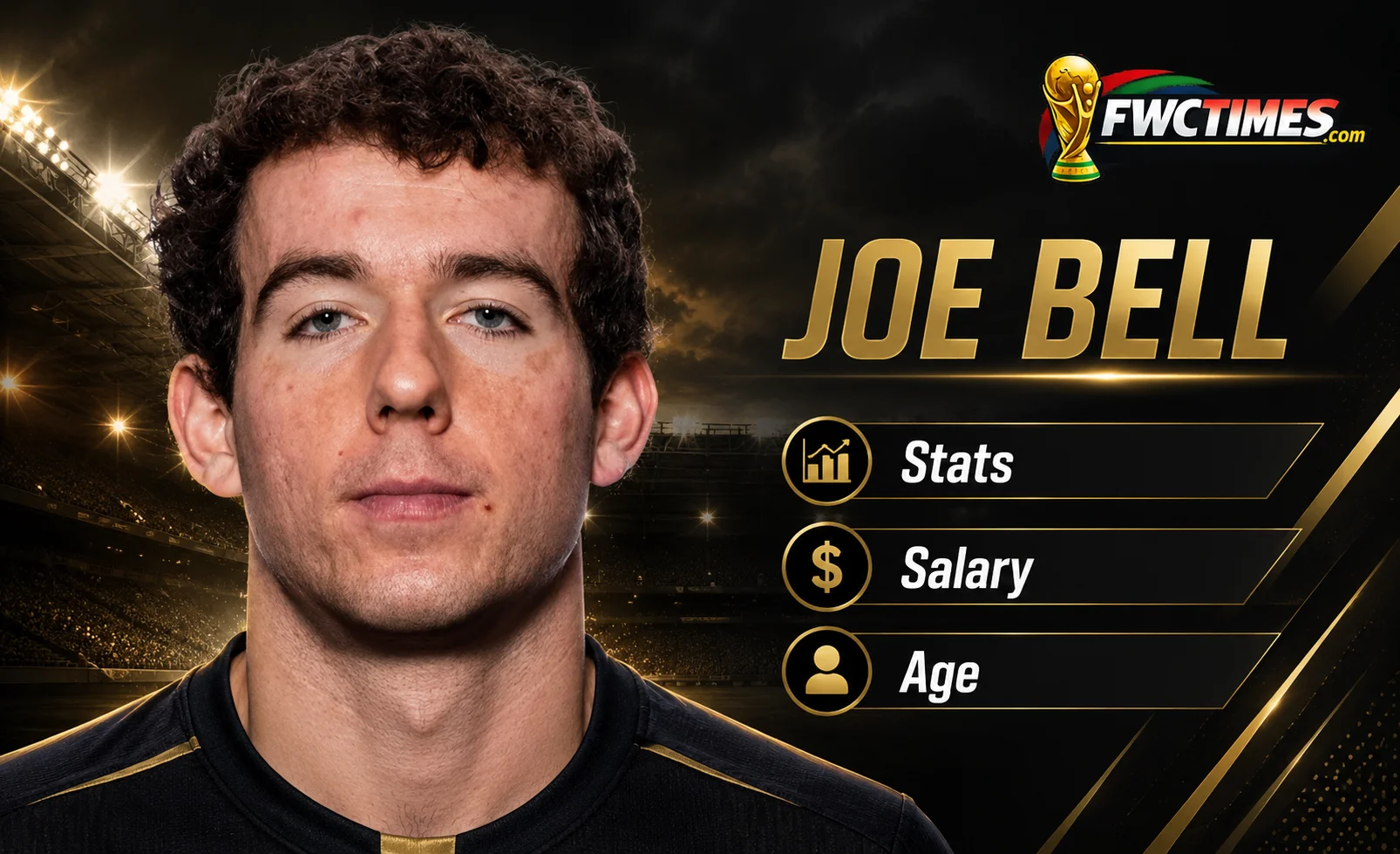 Joe Bell Profile, Stats and Career