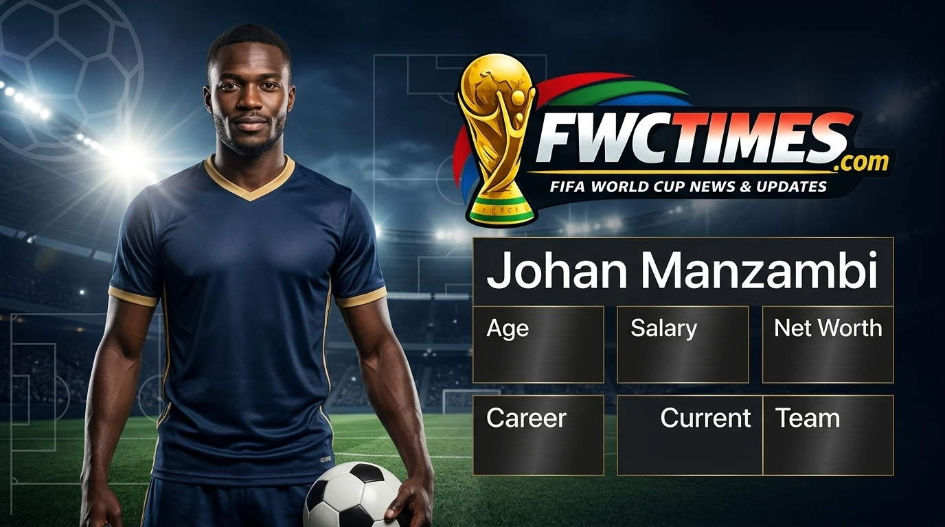 Johan Manzambi (Born 2005) - Age, Net Worth, Salary, Career & Current Team