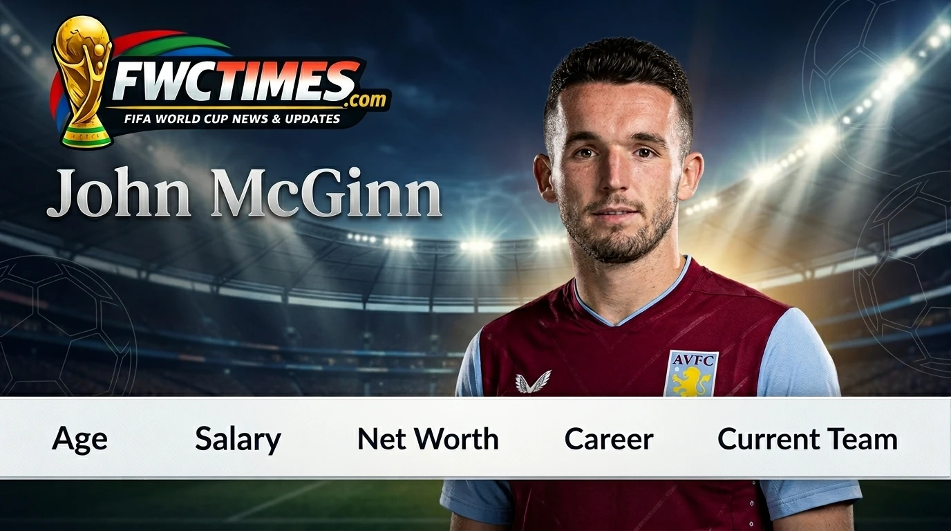 John McGinn (Born 1994): Age, Net Worth, Salary, Career & Current Team
