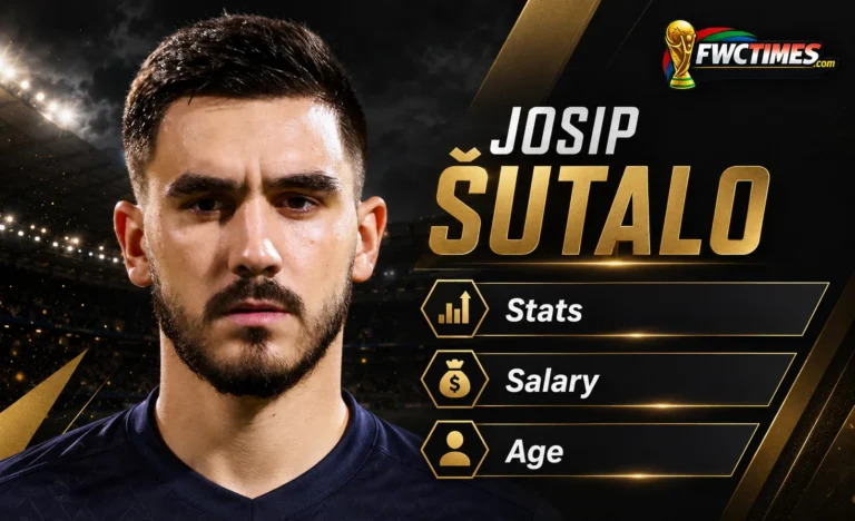 Josip Šutalo Stats, Age, Salary & Net Worth