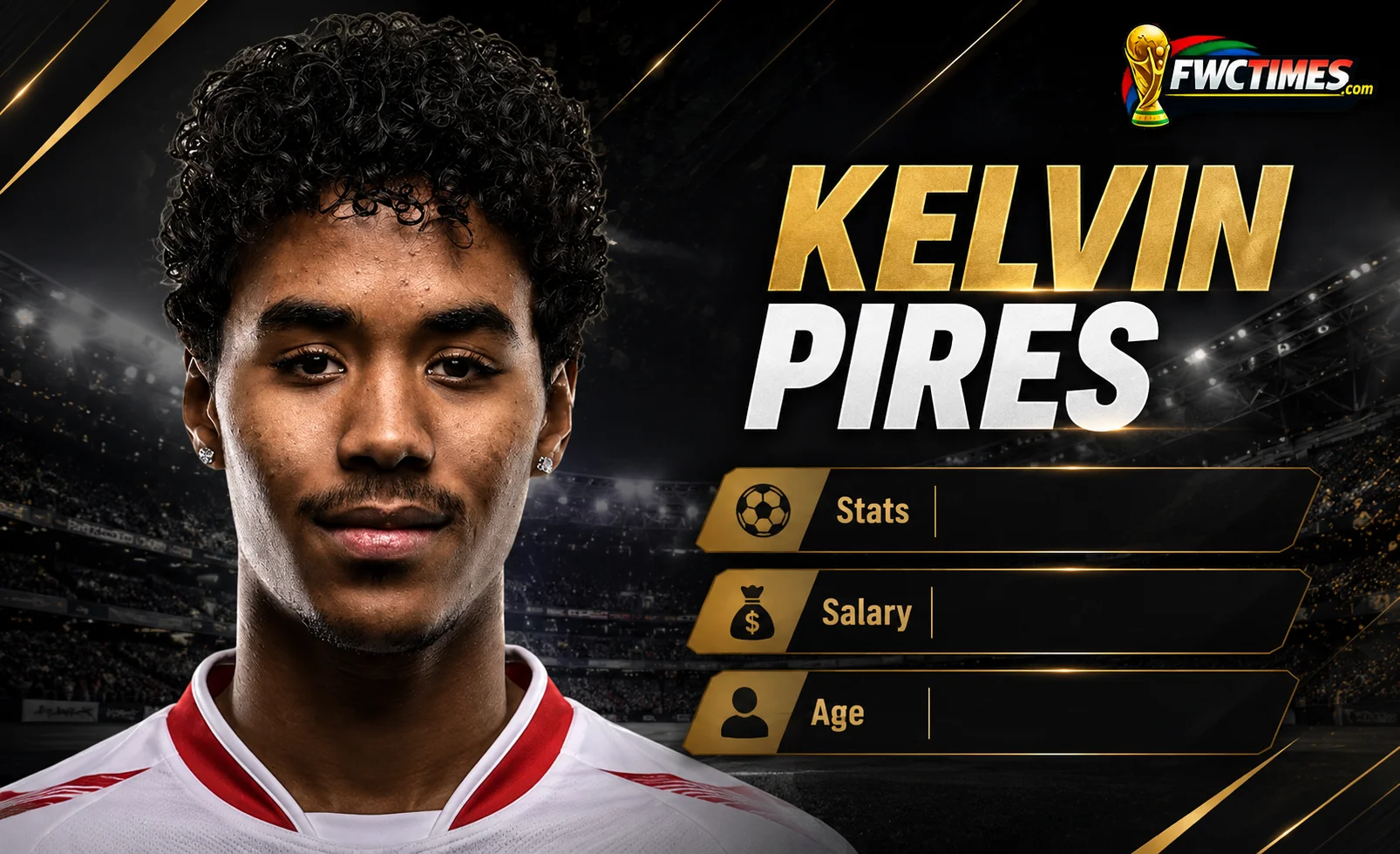 Kelvin Pires Stats, Age, Salary & Net Worth