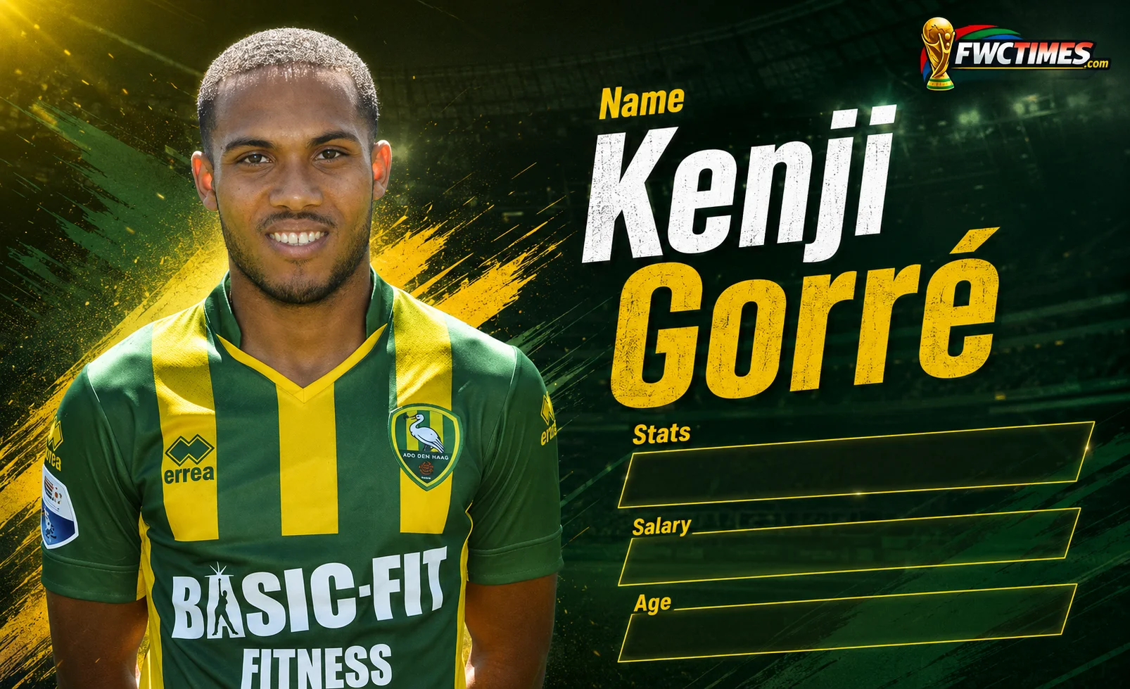 Kenji Gorré Stats, Age, Salary & Net Worth