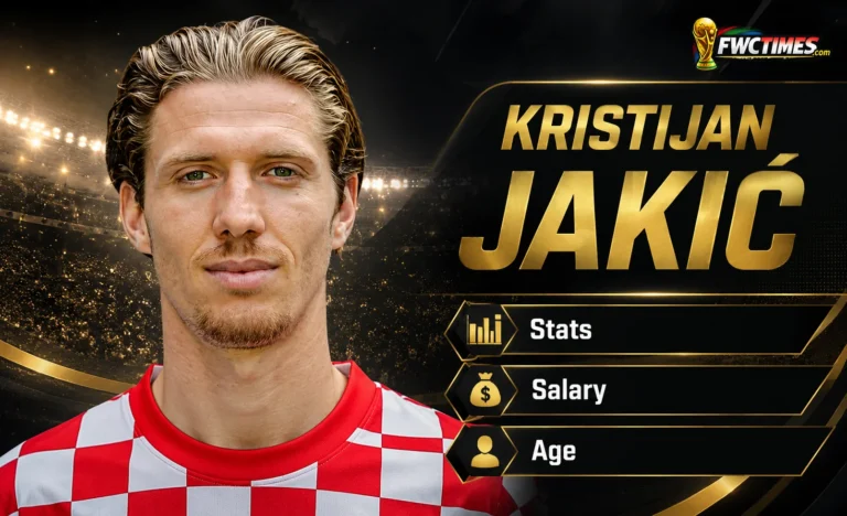 Kristijan Jakić Stats, Age, Salary & Net Worth