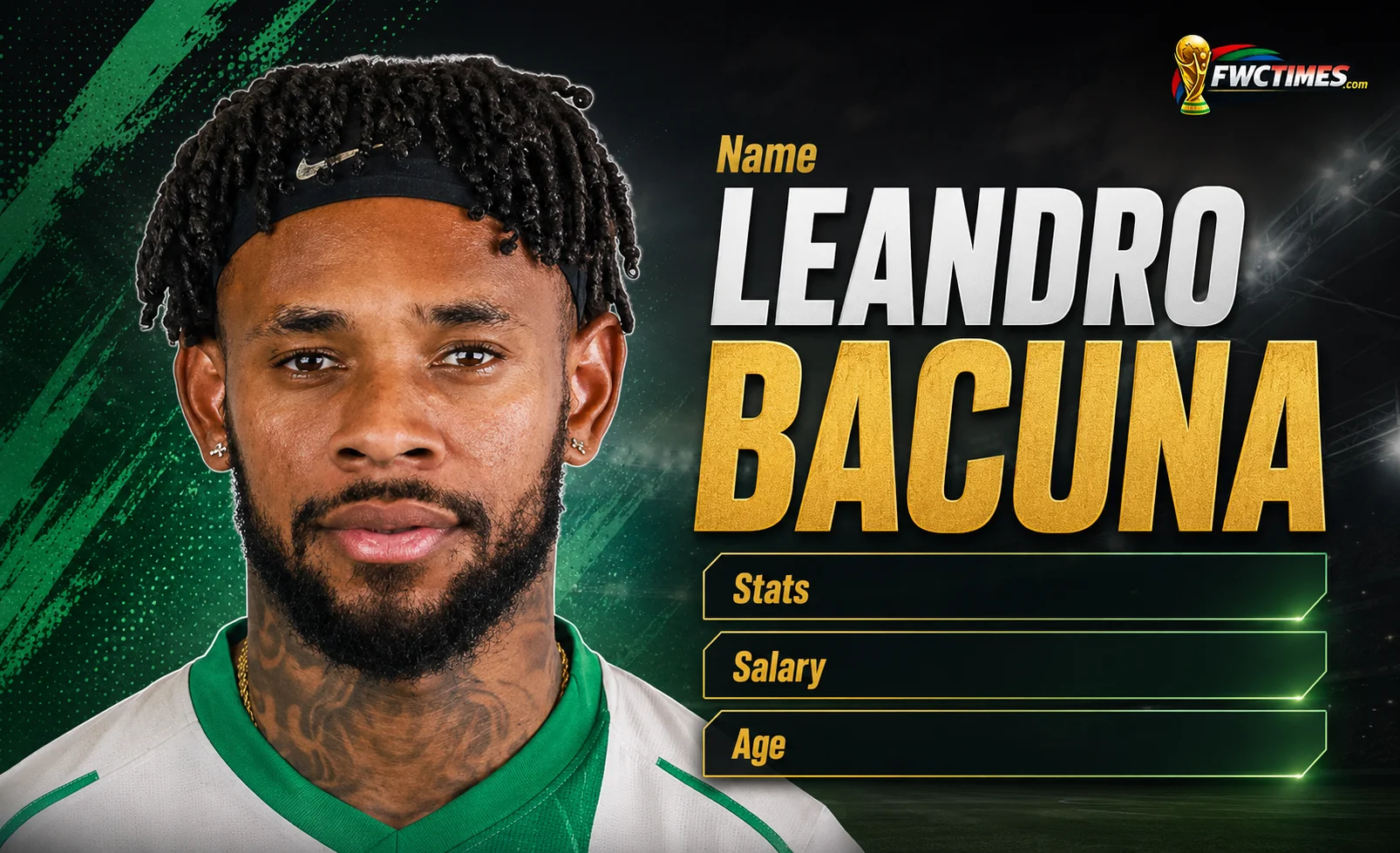 Leandro Bacuna Stats, Age, Salary & Net Worth