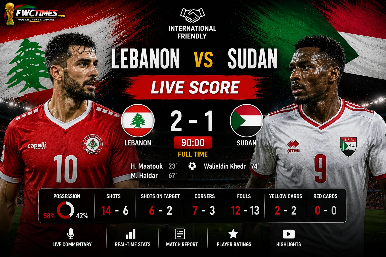 Lebanon vs Sudan Live Score - International Friendly Commentary & Match Report