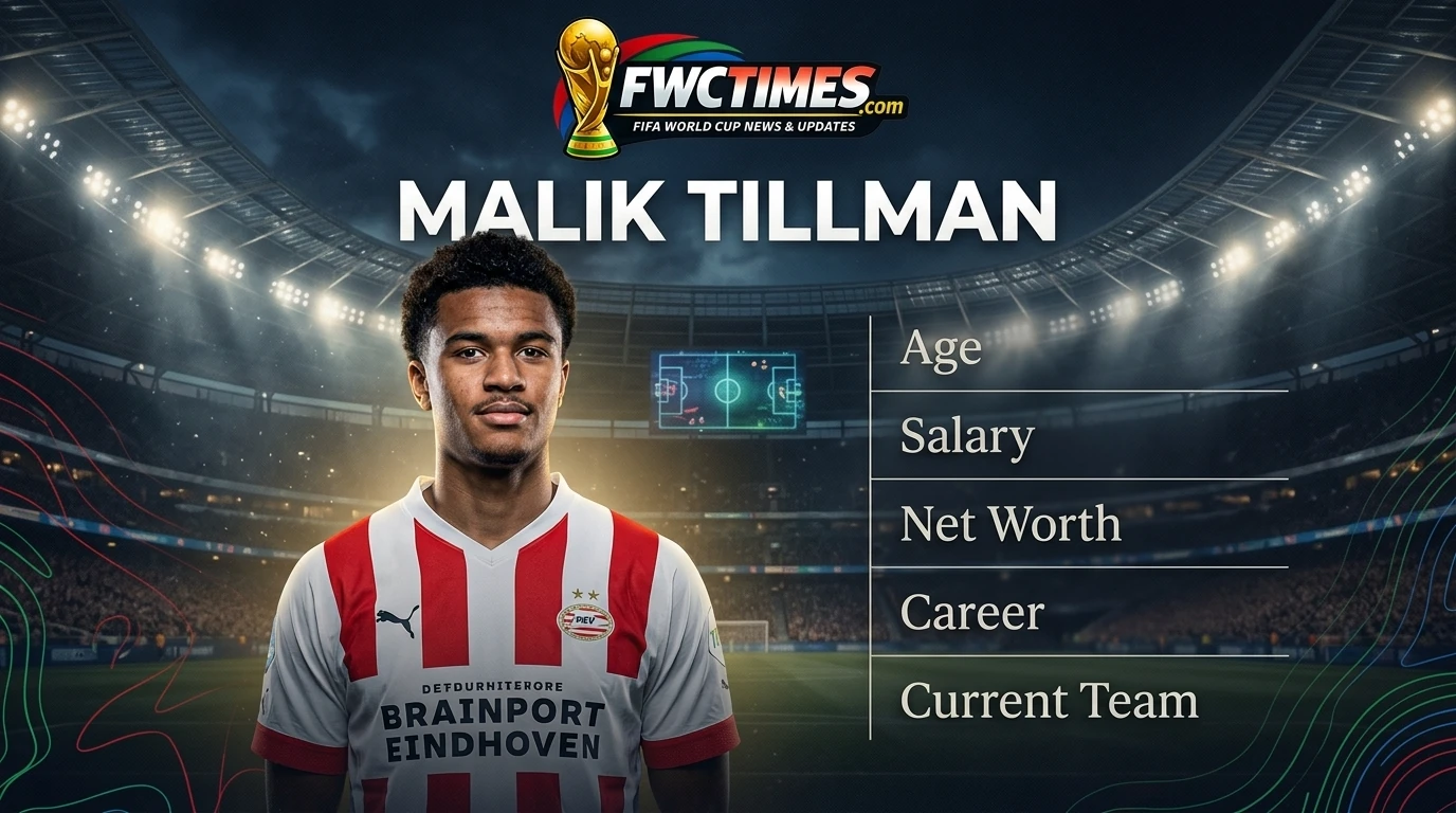Malik Tillman (Born 2002) - Age, Net Worth, Salary, Career & Current Team