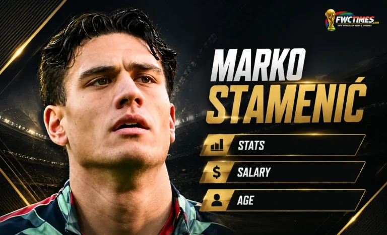 Marko Stamenic Profile, Stats and Career
