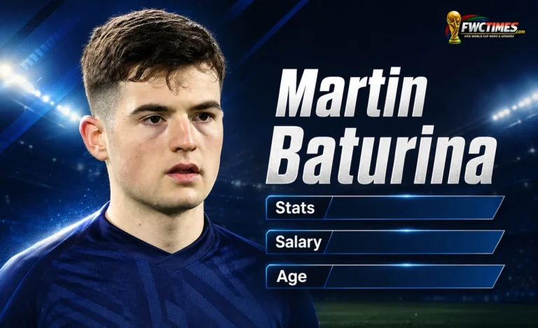 Martin Baturina Stats, Age, Salary & Net Worth