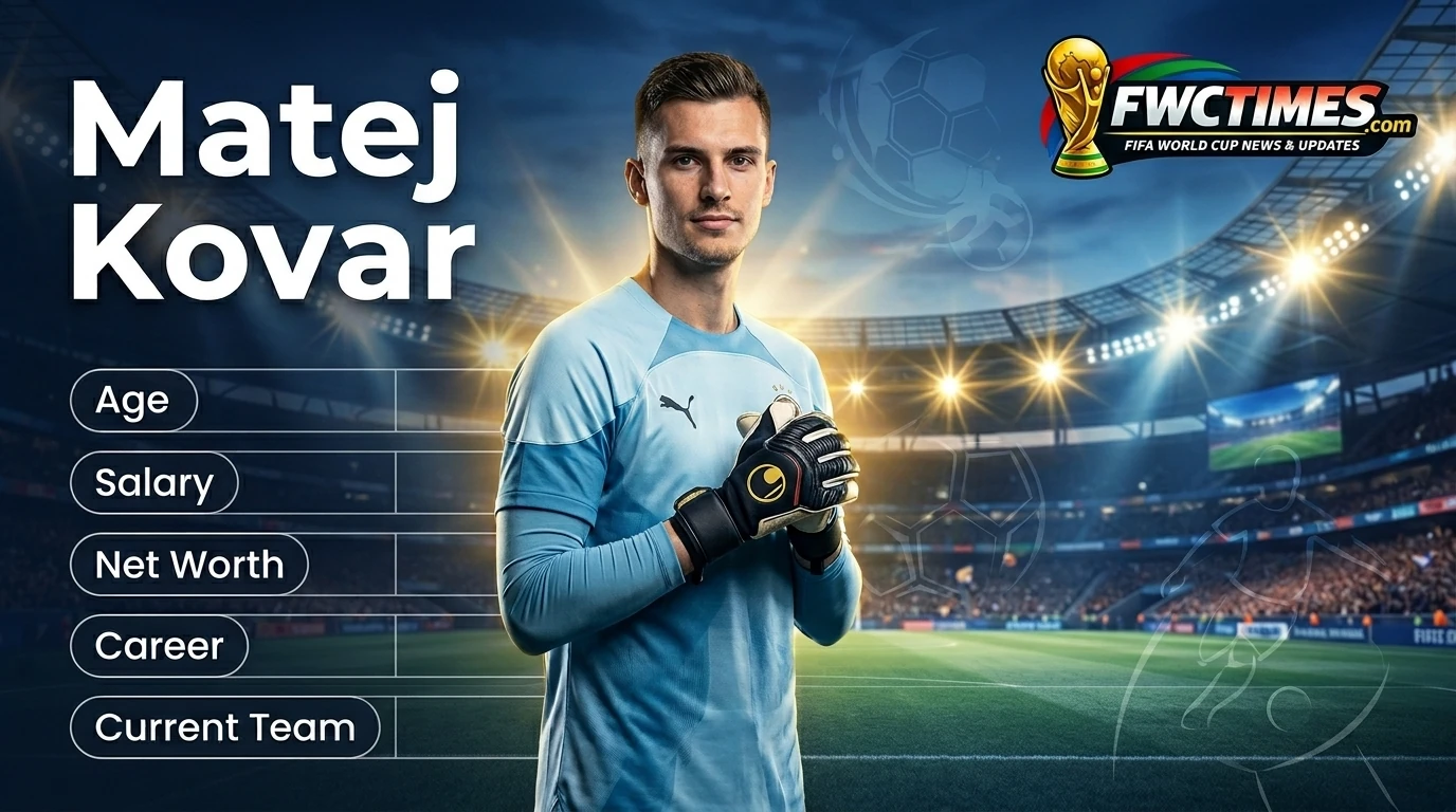 Matej Kovar (Born 2000) - Age, Net Worth, Salary, Career & Current Team
