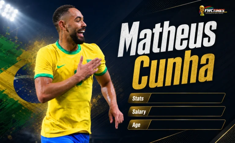 Matheus Cunha Stats, Age, Salary & Net Worth