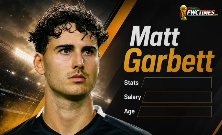 Matt Garbett Profile, Stats and Career