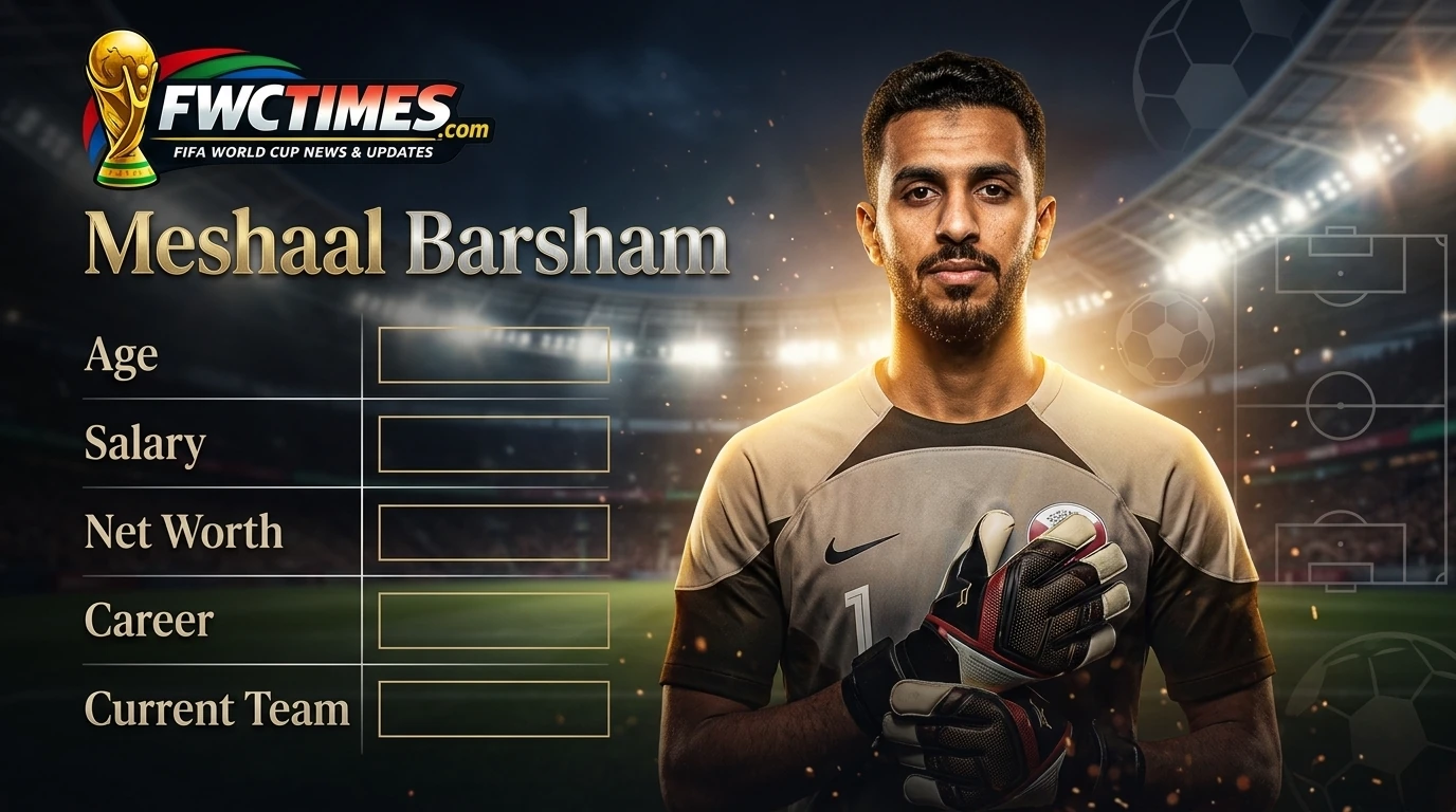 Meshaal Barsham (Born 1998) - Age, Net Worth, Salary, Career & Current Team